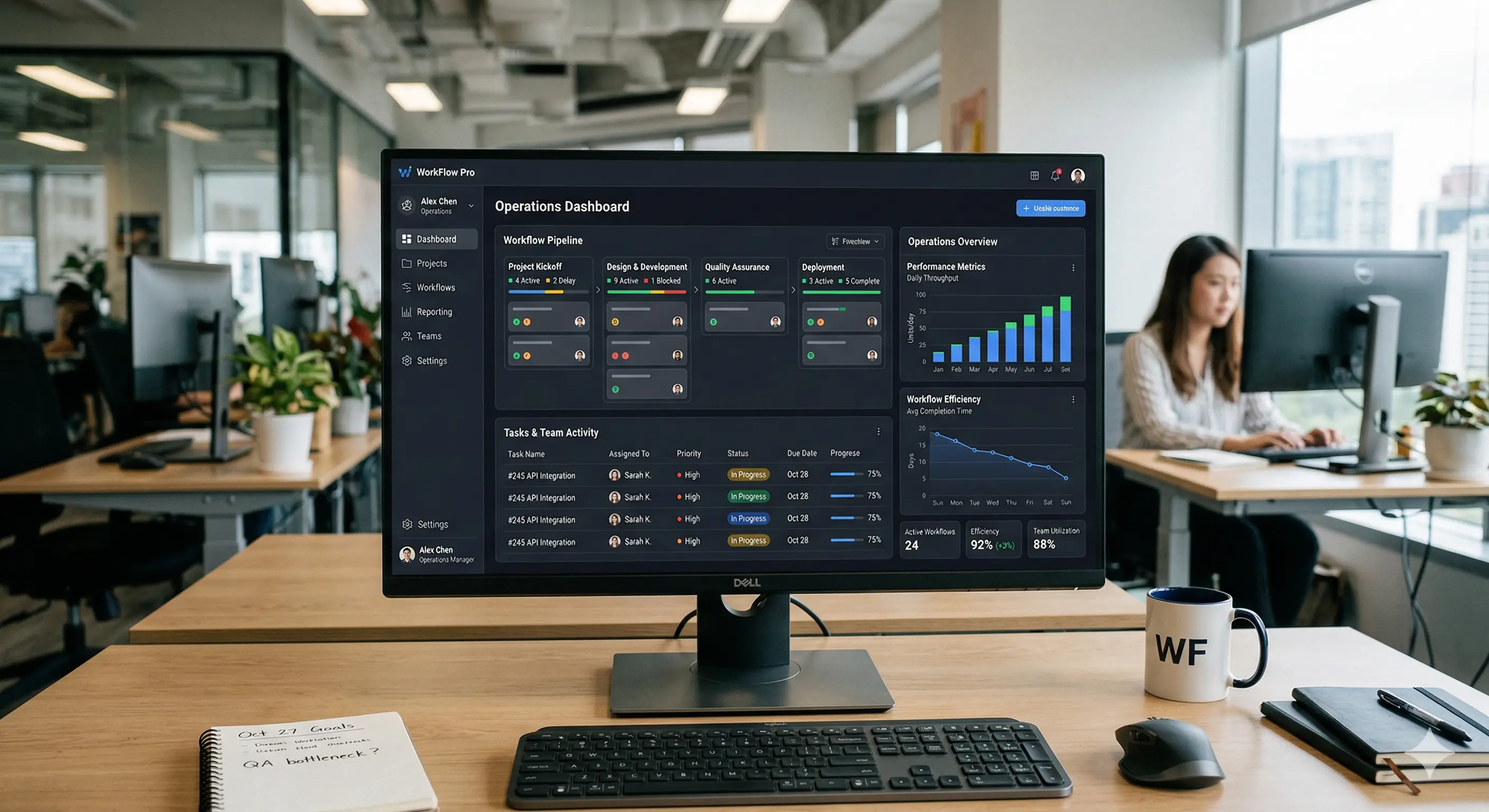 Custom internal business platform interface